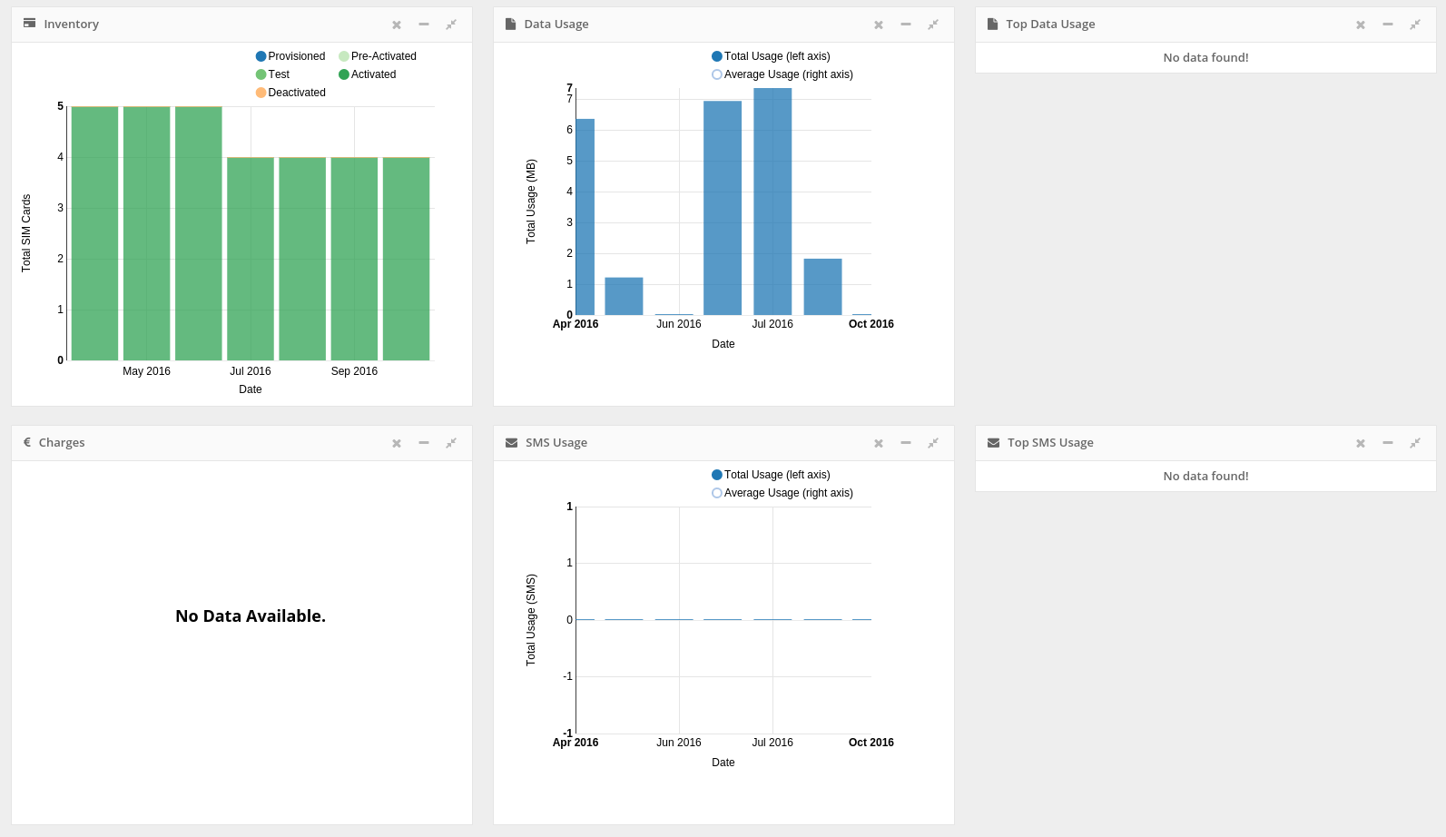 dashboard_widgets4