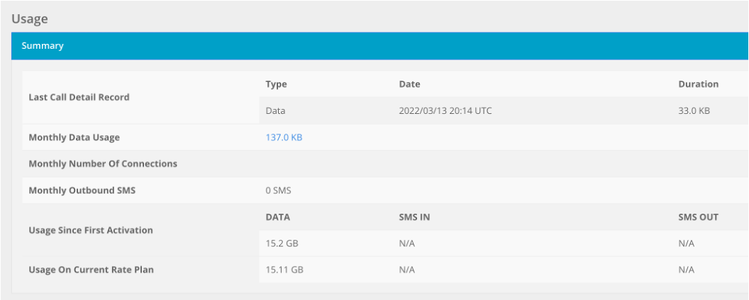 sim_card_details_usage4