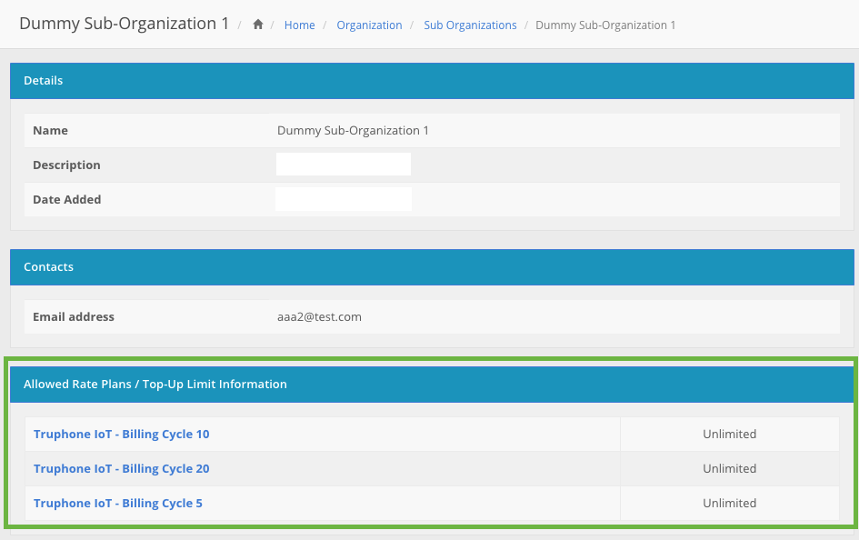 sub_organizations_topup_limit_information